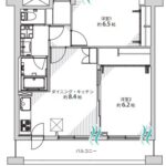 (間取)