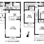 ☆新築戸建☆綾瀬市落合南3丁目